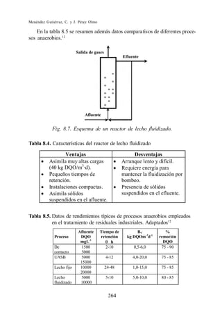Menéndez Gutiérrez, C. y J. Pérez Olmo

    En la tabla 8.5 se resumen además datos comparativos de diferentes proce-
sos anaerobios.12




             Fig. 8.7. Esquema de un reactor de lecho fluidizado.

Tabla 8.4. Características del reactor de lecho fluidizado

                   Ventajas                               Desventajas
           Asimila muy altas cargas                  Arranque lento y difícil.
           (40 kg DQO/m3·d).                         Requiere energía para
           Pequeños tiempos de                       mantener la fluidización por
           retención.                                bombeo.
           Instalaciones compactas.                  Presencia de sólidos
           Asimila sólidos                           suspendidos en el efluente.
           suspendidos en el afluente.


Tabla 8.5. Datos de rendimientos típicos de procesos anaerobios empleados
           en el tratamiento de residuales industriales. Adaptados12
                           Afluente      Tiempo de          BV           %
              Proceso       DQO          retención     kg DQOm-3d-1   remoción
                            mgL-1              h                        DQO
              De            1500            2-10          0,5-6,0      75 - 90
              contacto      5000
              UASB          5000           4-12           4,0-20,0     75 - 85
                            15000
              Lecho fijo    10000          24-48          1,0-15,0     75 - 85
                            20000
              Lecho         5000           5-10           5,0-10,0     80 - 85
              fluidizado    10000


                                            264
 