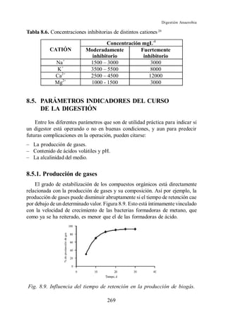 Digestión Anaerobia

Tabla 8.6. Concentraciones inhibitorias de distintos cationes 20

                                    Concentración mgL-1
           CATIÓN           Moderadamente        Fuertemente
                              inhibitorio         inhibitorio
             Na+             1500 3000               3000
              K+             3500 5500               8000
             Ca2+            2500 4500              12000
             Mg2+            1000 - 1500             3000


8.5. PARÁMETROS INDICADORES DEL CURSO
     DE LA DIGESTIÓN

    Entre los diferentes parámetros que son de utilidad práctica para indicar si
un digestor está operando o no en buenas condiciones, y aun para predecir
futuras complicaciones en la operación, pueden citarse:
   La producción de gases.
   Contenido de ácidos volátiles y pH.
   La alcalinidad del medio.


8.5.1. Producción de gases
    El grado de estabilización de los compuestos orgánicos está directamente
relacionada con la producción de gases y su composición. Así por ejemplo, la
producción de gases puede disminuir abruptamente si el tiempo de retención cae
por debajo de un determinado valor. Figura 8.9. Esto está íntimamente vinculado
con la velocidad de crecimiento de las bacterias formadoras de metano, que
como ya se ha reiterado, es menor que el de las formadoras de ácido.




Fig. 8.9. Influencia del tiempo de retención en la producción de biogás.

                                      269
 