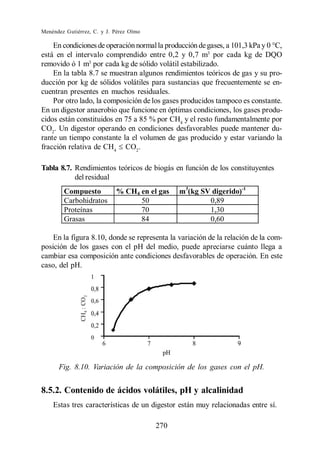 Menéndez Gutiérrez, C. y J. Pérez Olmo

    En condiciones de operación normal la producción de gases, a 101,3 kPa y 0 C,
está en el intervalo comprendido entre 0,2 y 0,7 m3 por cada kg de DQO
removido ó 1 m3 por cada kg de sólido volátil estabilizado.
    En la tabla 8.7 se muestran algunos rendimientos teóricos de gas y su pro-
ducción por kg de sólidos volátiles para sustancias que frecuentemente se en-
cuentran presentes en muchos residuales.
    Por otro lado, la composición de los gases producidos tampoco es constante.
En un digestor anaerobio que funcione en óptimas condiciones, los gases produ-
cidos están constituidos en 75 a 85 % por CH4 y el resto fundamentalmente por
CO2. Un digestor operando en condiciones desfavorables puede mantener du-
rante un tiempo constante la el volumen de gas producido y estar variando la
fracción relativa de CH4 CO2.

Tabla 8.7. Rendimientos teóricos de biogás en función de los constituyentes
           del residual
        Compuesto           % CH4 en el gas    m3(kg SV digerido)-1
        Carbohidratos             50                   0,89
        Proteínas                 70                   1,30
        Grasas                    84                   0,60

    En la figura 8.10, donde se representa la variación de la relación de la com-
posición de los gases con el pH del medio, puede apreciarse cuánto llega a
cambiar esa composición ante condiciones desfavorables de operación. En este
caso, del pH.




      Fig. 8.10. Variación de la composición de los gases con el pH.


8.5.2. Contenido de ácidos volátiles, pH y alcalinidad
    Estas tres características de un digestor están muy relacionadas entre sí.

                                         270
 