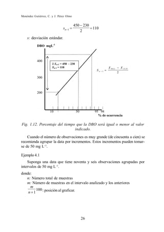 Menéndez Gutiérrez, C. y J. Pérez Olmo


                                         450 230
                               sn   1            110
                                            2
    s: desviación estándar.




Fig. 1.12. Porcentaje del tiempo que la DBO será igual o menor al valor
                                indicado.
    Cuando el número de observaciones es muy grande (de cincuenta a cien) se
recomienda agrupar la data por incrementos. Estos incrementos pueden tomar-
se de 50 mg L .

Ejemplo 4.1
    Suponga una data que tiene noventa y seis observaciones agrupadas por
intervalos de 50 mg L .
donde:
   n: Número total de muestras
   m: Número de muestras en el intervalo analizado y los anteriores
     m
        100 : posición al graficar.
                                  .
    n 1




                                            26
 