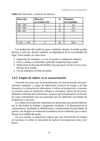 Indicadores de la Contaminación

Tabla 1.9. Intervalos y números de muestras

     Intervalo          Muestra                  m       Posición
                        en el intervalo                  en el gráfico
     200 - 249                    5              5               5,2
     250 - 299                    4              9               9,3
     300 -349                     6              15             15,5
     .                            .               .               .
     .                            .               .               .
     .                            .               .               .
      1150 1 199                  4              96             99,0

    Las mediciones del caudal de aguas residuales durante el estudio pueden
llevarse a cabo por diversos métodos, en dependencia de la accesibilidad del
lugar. Estos pueden ser, entre otros:
 1. Instalación de vertederos, se usa en canales o conductoras abiertos.
 2. Cubo o cubetas y cronómetro: aplicable cuando hay bajo caudal.
 3. Medición de la duración del bombeo: hay que hacer uso de la curva carac-
    terística de la bomba.
 4. Uso de medidores de flujo de paleta.


1.8.3. Empleo de índices en la caracterización
    Tomando en cuenta que los procedimientos de caracterización son gene-
ralmente complejos y exigen de importantes recursos de tiempo y de tipo
financiero, la utilización de indicadores o índices de producción y consumo
se presenta como un importante enfoque a considerar, dentro de los proce-
dimientos utilizados para determinar, al menos aproximadamente, los niveles
de carga contaminante que son generados por las diferentes actividades de
producción y servicios.
    Los índices de producción constituyen un instrumento que permite determi-
nar la efectividad de medidas y programas orientados a la disminución de la
contaminación, facilitando la identificación y establecimiento de prioridades de
gestión, con arreglo a la evaluación cuantitativa de las tendencias que se mani-
fiestan en la calidad del medio.
    En este sentido, es importante indicar que esta herramienta de trabajo
no sustituye ni exime, la necesidad de realizar investigaciones más com-
pletas.



                                      27
 
