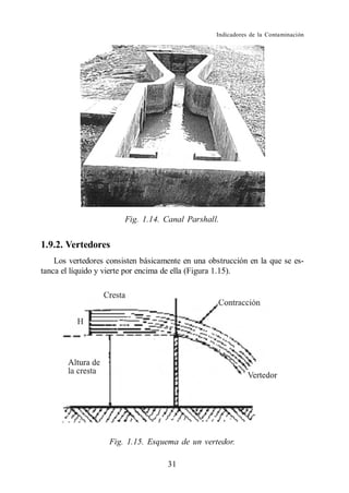 Indicadores de la Contaminación




                        Fig. 1.14. Canal Parshall.


1.9.2. Vertedores
    Los vertedores consisten básicamente en una obstrucción en la que se es-
tanca el líquido y vierte por encima de ella (Figura 1.15).




                   Fig. 1.15. Esquema de un vertedor.

                                    31
 