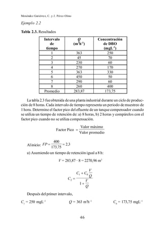 Menéndez Gutiérrez, C. y J. Pérez Olmo

Ejemplo 2.2

Tabla 2.3. Resultados
                 Intervalo                 Q                Concentración
                     de                  (m3h-1)              de DBO
                  tiempo                                       (mgL-1)
                     1                    363                    250
                     2                     45                     70
                     3                    230                     60
                     4                    270                    170
                     5                    363                    330
                     6                    450                     50
                     7                    290                     60
                     8                    260                    400
                 Promedio                283,87                 173,75

    La tabla 2.3 fue obtenida de una planta industrial durante un ciclo de produc-
ción de 8 horas. Cada intervalo de tiempo representa un periodo de muestreo de
1 hora. Determine el factor pico del efluente de un tanque compensador cuando
se utiliza un tiempo de retención de: a) 8 horas, b) 2 horas y compárelos con el
factor pico cuando no se utiliza compensación.
                                            Valor máximo
                          Factor Pico
                                            Valor promedio

                   400
    Al inicio: FP         2 ,3
                  173,75
    a) Asumiendo un tiempo de retención igual a 8 h:
                            V = 283,87 · 8 = 2270,96 m3

                                                        V
                                          C1    C0
                                                        Q
                                   C2
                                                    V
                                            1
                                                    Q

    Después del primer intervalo,
C1 = 250 mgL                        Q = 363 m3h                     C0 = 173,75 mgL


                                               46
 