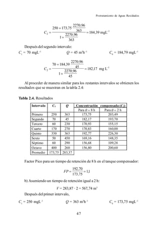 Pretratamiento de Aguas Residuales


                                     2270 ,96
                      250 173,75
                C2                     363       184 ,39 mgL 1
                                2270 ,96
                              1
                                  363
    Después del segundo intervalo:
C1 = 70 mgL                   Q = 45 m3h                       C0 = 184,79 mgL

                                    2270 ,96
                      70 184 ,39
                C2                     45       182 ,17 mg L 1
                                2270 ,96
                           1
                                  45
    Al proceder de manera similar para los restantes intervalos se obtienen los
resultados que se muestran en la tabla 2.4:

Tabla 2.4. Resultados
        Intervalo     C1         Q        Concentración compensada (C2)
                                           Para    8h     Para    2h
        Primero       250       363          173,75         203,49
        Segundo        70        45          182,17         193,70
        Tercero        60       230          170,93         155,15
        Cuarto        170       270          170,83         160,00
        Quinto        330       363          192,77         226,30
        Sexto          50       450          169,16         148,35
        Séptimo        60       290          156,68         109,28
        Octavo        400       260          156,80         200,60
        Promedio     173,75    283,37

   Factor Pico para un tiempo de retención de 8 h en el tanque compensador:
                                        192 ,70
                                FP              1,
                                                 1
                                        173 ,75
   b) Asumiendo un tiempo de retención igual a 2 h:
                       V = 283,87 · 2 = 567,74 m3
   Después del primer intervalo,
C1 = 250 mgL                     Q = 363 m3h                   C0 = 173,75 mgL


                                          47
 