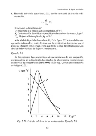 Pretratamiento de Aguas Residuales

6. Haciendo uso de la ecuación (2.35), puede calcularse el área de sedi-
   mentación.
                                      Qt
                                 A       X
                                      Gap 0
   A: Área del sedimentador, m2.
   Qt: Flujo total a la entrada del sedimentador, m3 h .
   X0: Concentración de sólidos suspendidos en la corriente de entrada, kgm .
   Gap: Flujo de sólidos aplicado, kg m h .
    Velocidad de flujo del sobrenadante U0. En la figura 2.22 se traza la línea de
operación definiendo el punto de situación. La pendiente de la recta que une el
punto de situación con el origen (recta que define la línea del sobrenadante), da
el valor de la velocidad de flujo del sobrenadante.
Ejemplo 2.6
    Se determinaron las características de sedimentación de una suspensión
que procede de un lodo activado. Las pruebas de laboratorio se realizaron para
un intervalo de concentración entre 1000 y 10000 mgL , obteniéndose la curva
de la figura 2.23.




      Fig. 2.23. Cálculo del área de un sedimentador. Ejemplo 2.6.

                                       73
 