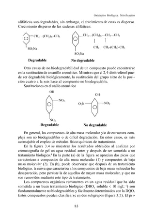 Oxidación Biológica. Nitrificación

alifáticas son degradables, sin embargo, el crecimiento de estas es disperso.
Crecimiento disperso de las cadenas alifáticas:

          CH2       2 )X   CH3               CH2      2)X   CH3 CH3



      SO3Na                                        CH2      CH2-(CH2)-CH3
                                      SO3Na
      Degradable                   No degradable

    Otra causa de no biodegradabilidad de un compuesto puede encontrarse
en la sustitución de un anillo aromático. Mientras que el 2,4-dinitrofenol pue-
de ser degradable biológicamente, la sustitución del grupo nitro de la posi-
ción cuatro a la seis hace al compuesto no biodegradable.
    Sustituciones en el anillo aromático
                     OH
                                                    OH
                             NO2
                                           O2N              NO2




                     NO2
                Degradable                   No degradable

    En general, los compuestos de alta masa molecular y/o de estructura com-
pleja son no biodegradables o de difícil degradación. En estos casos, es más
aconsejable el empleo de métodos físico-químicos de tratamiento.
    En la figura 3.4 se muestran los resultados obtenidos al analizar por
cromatografía de gel un agua residual antes y después de ser sometida a un
tratamiento biológico.3 En la parte (a) de la figura se aprecian dos picos que
caracterizan a compuestos de alta masa molecular (1) y compuestos de baja
masa molecular (2). En (b), puede observarse que después de un tratamiento
biológico, la curva que caracteriza a los compuestos de baja masa molecular ha
desaparecido, pero persiste la de aquellos de mayor masa molecular, y que no
son removidos mediante este tipo de tratamiento.
    Los compuestos orgánicos remanentes en un agua residual que ha sido
sometida a un buen tratamiento biológico (DBO5 soluble 10 mgL ) son
fundamentalmente no biodegradables y fácilmente determinados con la DQO.
Estos compuestos pueden clasificarse en dos subgrupos (figura 3.5). El pri-

                                      83
 