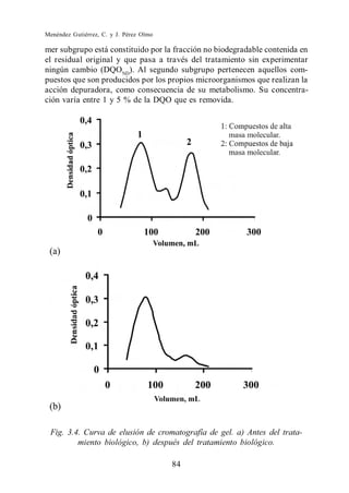 Menéndez Gutiérrez, C. y J. Pérez Olmo

mer subgrupo está constituido por la fracción no biodegradable contenida en
el residual original y que pasa a través del tratamiento sin experimentar
ningún cambio (DQOND). Al segundo subgrupo pertenecen aquellos com-
puestos que son producidos por los propios microorganismos que realizan la
acción depuradora, como consecuencia de su metabolismo. Su concentra-
ción varía entre 1 y 5 % de la DQO que es removida.




 Fig. 3.4. Curva de elusión de cromatografía de gel. a) Antes del trata-
         miento biológico, b) después del tratamiento biológico.

                                         84
 