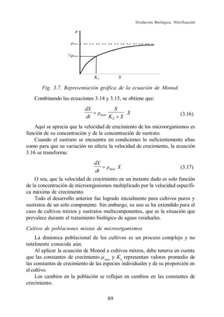 Oxidación Biológica. Nitrificación




       Fig. 3.7. Representación gráfica de la ecuación de Monod.
   Combinando las ecuaciones 3.14 y 3.15, se obtiene que:
                           dX                   S
                                     máx                X                            (3.16)
                           dt              KS       S
    Aquí se aprecia que la velocidad de crecimiento de los microorganismos es
función de su concentración y de la concentración de sustrato.
    Cuando el sustrato se encuentra en condiciones lo suficientemente altas
como para que su variación no afecte la velocidad de crecimiento, la ecuación
3.16 se transforma:
                                dX
                                           máx      X                                (3.17)
                                dt
    O sea, que la velocidad de crecimiento en un instante dado es solo función
de la concentración de microorganismos multiplicado por la velocidad específi-
ca máxima de crecimiento.
    Todo el desarrollo anterior fue logrado inicialmente para cultivos puros y
sustratos de un solo componente. Sin embargo, su uso se ha extendido para el
caso de cultivos mixtos y sustratos multicomponentes, que es la situación que
prevalece durante el tratamiento biológico de aguas residuales.
Cultivo de poblaciones mixtas de microorganismos
    La dinámica poblacional de los cultivos es un proceso complejo y no
totalmente conocida aún.
    Al aplicar la ecuación de Monod a cultivos mixtos, debe tenerse en cuenta
que las constantes de crecimiento máx y KS representan valores promedio de
las constantes de crecimiento de las especies individuales y de su proporción en
el cultivo.
    Los cambios en la población se reflejan en cambios en las constantes de
crecimiento.

                                           89
 