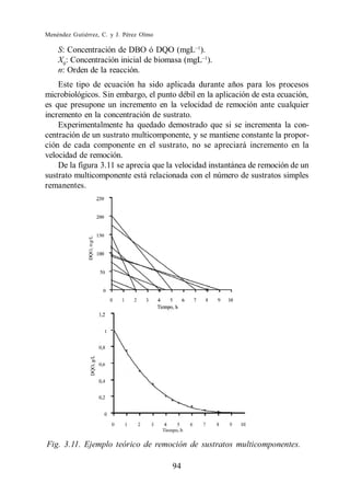 Menéndez Gutiérrez, C. y J. Pérez Olmo

    S: Concentración de DBO ó DQO (mgL ).
    X0: Concentración inicial de biomasa (mgL ).
    n: Orden de la reacción.
    Este tipo de ecuación ha sido aplicada durante años para los procesos
microbiológicos. Sin embargo, el punto débil en la aplicación de esta ecuación,
es que presupone un incremento en la velocidad de remoción ante cualquier
incremento en la concentración de sustrato.
    Experimentalmente ha quedado demostrado que si se incrementa la con-
centración de un sustrato multicomponente, y se mantiene constante la propor-
ción de cada componente en el sustrato, no se apreciará incremento en la
velocidad de remoción.
    De la figura 3.11 se aprecia que la velocidad instantánea de remoción de un
sustrato multicomponente está relacionada con el número de sustratos simples
remanentes.




Fig. 3.11. Ejemplo teórico de remoción de sustratos multicomponentes.

                                         94
 