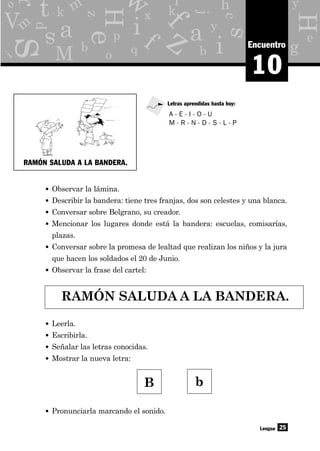 y
g
p
x
o
d
b q
e
z
c
hr
eH
H
s
s
as y
j
b
f
a
i
i
M
f q
kk
L
V
t Y
z
25
m
i
o
r m
w
10
Encuentro
• Observar la lámina.
• Describir la bandera: tiene tres franjas, dos son celestes y una blanca.
• Conversar sobre Belgrano, su creador.
• Mencionar los lugares donde está la bandera: escuelas, comisarías,
plazas.
• Conversar sobre la promesa de lealtad que realizan los niños y la jura
que hacen los soldados el 20 de Junio.
• Observar la frase del cartel:
Lengua
A - E - I - O - U
M - R - N - D - S - L - P
Letras aprendidas hasta hoy:
RAMÓN SALUDA A LA BANDERA.
• Leerla.
• Escribirla.
• Señalar las letras conocidas.
• Mostrar la nueva letra:
B b
• Pronunciarla marcando el sonido.
RAMÓN SALUDA A LA BANDERA.
 