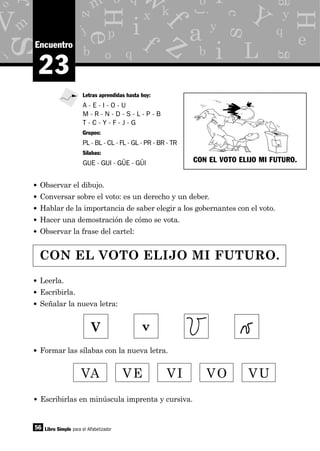 y
g
p
x
o
d
b q
e
z
m
j
c
m
i
o
eH
H
s
s
as y
j
b
f
a
i
i
M f
q
kk
L
V Y
z
o q
r
b iw
56
23
Encuentro
• Observar el dibujo.
• Conversar sobre el voto: es un derecho y un deber.
• Hablar de la importancia de saber elegir a los gobernantes con el voto.
• Hacer una demostración de cómo se vota.
• Observar la frase del cartel:
Libro Simple para el Alfabetizador
Letras aprendidas hasta hoy:
A - E - I - O - U
M - R - N - D - S - L - P - B
T - C - Y - F - J - G
Grupos:
PL - BL - CL - FL - GL - PR - BR - TR
Sílabas:
GUE - GUI - GÜE - GÜI
CON EL VOTO ELIJO MI FUTURO.
• Leerla.
• Escribirla.
• Señalar la nueva letra:
VA VE VI VO VU
• Formar las sílabas con la nueva letra.
V v
• Escribirlas en minúscula imprenta y cursiva.
CON EL VOTO ELIJO MI FUTURO.
 