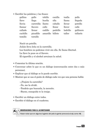 71
• Escribir las palabras y las frases:
gallina gallo tobillo canilla toalla pollo
llave llaga huella olla llama llegada
lluvia carretilla llanto caballo llevar potrillo
llamar llavero callo llorar llover calle
callado llenar cadillo padrillo ladrillo gallinero
cuchillo picadillo amarillo billete taller tallarín
tomillo tornillo
Nació un potrillo.
Julián lleva leña en la carretilla.
Los hombres no podemos vivir sin ella. Se llama libertad.
La llave la puse en el llavero.
El cigarrillo y el alcohol arruinan la salud.
• Comentar la última oración.
• Conversar sobre lo que es un diálogo (conversación entre dos o más
personas).
• Explicar que al diálogo se lo puede escribir.
• Mostrar que se usa el guión de diálogo cada vez que una persona habla:
–¿Trajiste la carretilla?
–No, me la olvidé.
–Tendrás que buscarla, la necesito.
–Bueno, enseguida te la traigo.
• Escribir un diálogo entre todos.
• Escribir el diálogo en el cuaderno.
Lengua
OBSERVACIONES PARA EL ALFABETIZADOR
Hacer notar que en algunos lugares del país la gente pronuncia la LL como YE.
 