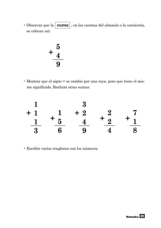89Matemática
• Observar que la suma , en las cuentas del almacén o la carnicería,
se colocan así:
• Mostrar que el signo = se cambio por una raya, pero que tiene el mis-
mo significado. Realizar otras sumas:
• Escribir varios renglones con los números.
5
4
9
+
1
5
6
+
2
2
4
+
7
1
8
+
1
1
1
3
+
3
2
4
9
+
 