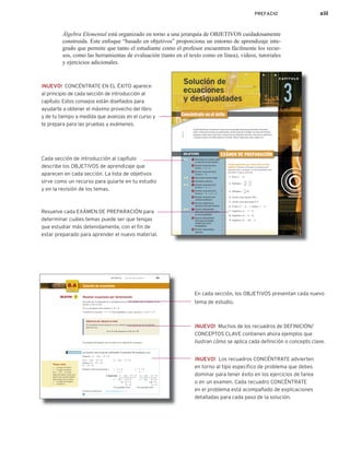 PREFACIO xiii
Álgebra Elemental está organizado en torno a una jerarquía de OBJETIVOS cuidadosamente
construida. Este enfoque “basado en objetivos” proporciona un entorno de aprendizaje inte-
grado que permite que tanto el estudiante como el profesor encuentren fácilmente los recur-
sos, como las herramientas de evaluación (tanto en el texto como en línea), videos, tutoriales
y ejercicios adicionales.
3
C A P Í T U L O
Digital
Vision
Concéntrate en el éxito
EXÁMEN DE PREPARACIÓN
Digital
Vision
¿Estás preparado para tener éxito en este
capítulo? Realiza el Examen de preparación
siguiente para averiguar si estás preparado para
aprender el nuevo material.
1. Resta: 8 2 12
2. Multiplica: 2
3
4
a2
4
3
b
3. Multiplica: 2
5
8
1162
4. Escribe como decimal 90%.
5. Escribe como porcentaje 0.75.
6. Evalúa 3x2
2 4x 2 1 cuando x 5 24.
7. Simplifica: 3x 2 5 1 7x
8. Simplifica: 8x 2 9 2 8x
9. Simplifica: 6x 2 316 2 x2
OBJETIVOS
3.1 1 Determinar si un número dado
es solución de una ecuación.
2 Resolver ecuaciones de la
forma x 1 a 5 b
3 Resolver ecuaciones de la
forma ax 5 b
3.2 1 Aplicaciones del porcentaje
2 Movimiento uniforme
3.3 1 Resolver ecuaciones de la
forma ax 1 b 5 c
2 Resolver ecuaciones de la
forma ax 1 b 5 cx 1 d
3 Resolver ecuaciones que
contienen paréntesis
4 Resolver problemas de
aplicación utilizando fórmulas
3.4 1 Resolver desigualdades
utilizando la propiedad aditiva
de las desigualdades.
2 Resolver desigualdades
utilizando la propiedad
multiplicativa de las
desigualdades
3 Resolver desigualdades
generales
¿Estás haciendo que la asistencia a clases sea una prioridad? Recuerda que para tener éxito debes
asistir a clases para escuchar las explicaciones e instrucciones de tu profesor, así como para formular
preguntas cuando algo no está claro. La mayoría de los estudiantes que falta a una clase se queda atrás
y después le parece muy difícil ponerse al corriente. (Revisa Tiempo para clases, página A.5).
Solución de
ecuaciones
y desigualdades
¡NUEVO! CONCÉNTRATE EN EL ÉXITO aparece
al principio de cada sección de introducción al
capítulo. Estos consejos están diseñados para
ayudarte a obtener el máximo provecho del libro
y de tu tiempo a medida que avanzas en el curso y
te prepara para las pruebas y exámenes.
Cada sección de introducción al capítulo
describe los OBJETIVOS de aprendizaje que
aparecen en cada sección. La lista de objetivos
sirve como un recurso para guiarte en tu estudio
y en la revisión de los temas.
Resuelve cada EXÁMEN DE PREPARACIÓN para
determinar cuáles temas puede ser que tengas
que estudiar más detenidamente, con el ﬁn de
estar preparado para aprender el nuevo material.
En cada sección, los OBJETIVOS presentan cada nuevo
tema de estudio.
¡NUEVO! Muchos de los recuadros de DEFINICIÓN/
CONCEPTOS CLAVE contienen ahora ejemplos que
ilustran cómo se aplica cada deﬁnición o concepto clave.
¡NUEVO! Los recuadros CONCÉNTRATE advierten
en torno al tipo especíﬁco de problema que debes
dominar para tener éxito en los ejercicios de tarea
o en un examen. Cada recuadro CONCÉNTRATE
en el problema está acompañado de explicaciones
detalladas para cada paso de la solución.
SECCIÓN 8.6 Solución de ecuaciones 381
OBJETIVO 1 Resolver ecuaciones por factorización
Recuerda que la propiedad de la multiplicación por cero establece que el producto de un
número y cero es cero.
Si a es un número real, entonces a # 0 5 0.
Considera la ecuación a # b 5 0. Si esta igualdad es cierta, entonces a 5 0 o b 5 0.
PRINCIPIO DEL PRODUCTO CERO
Si el producto de dos factores es cero, entonces por lo menos uno de los factores
debe ser cero.
Si a?b 5 0, entonces a 5 0 o b 5 0.
El principio del producto cero se utiliza en la solución de ecuaciones.
en resolver una ecuación utilizando el principio del producto cero
Resuelve: 1x 2 22 1x 2 32 5 0
Si 1x 2 22 1x 2 32 5 0,
entonces 1x 2 22 5 0 o
1x 2 32 5 0.
Resuelve cada ecuación para x.
Escribe las soluciones.
Concéntrate
8.6 Solución de ecuaciones
Toma nota
x 2 2 es igual a un número.
x 2 3 es igual a un número.
En 1x 2 22 1x 2 32, se mul-
tiplican dos números. Como su pro-
ducto es cero, uno de los números
debe ser igual a cero. El número
x 2 2 es igual a 0 o el número
x 2 3 es igual a 0.
1x 2 22 1x 2 32 5 0
x 2 2 5 0 x 2 3 5 0
x 5 2 x 5 3
Comprueba: 1x 2 22 1x 2 32 5 0 1x 2 22 1x 2 32 5 0
12 2 22 12 2 32 0 13 2 22 13 2 32 0
01212 0 1102 0
0 5 0 0 5 0
Una igualdad cierta Una igualdad cierta
Las soluciones son 2 y 3.
 