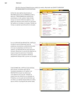 xvi PREFACIO
Álgrabra Elemental aborda diversos estilos de estudio, ofreciendo una GRAN VARIEDAD
DE HERRAMIENTAS DE REPASO.
Términos clave
Objetivo y
referencia de página Ejemplos
Una ecuación expresa la igualdad de dos
expresiones matemáticas.
[3.1.1, p. 90] 513x 2 22 5 4x 1 7 es una ecuación.
Una solución de una ecuación es un
número que, cuando se sustituye por la vari-
able, resulta en una ecuación verdadera.
[3.1.1, p. 90] 1 es la solución de la ecuación 6x 2 4 5 2
debido a que 6112 2 4 5 2 es una ecu-
ación verdadera.
Resolver una ecuación significa encontrar una
solución de la misma. La meta es reescribir la
ecuación en la forma variable 5 constante,
debido a que la constante es la solución.
[3.1.2, p. 91] La ecuación x 5 29 está en la forma
variable = constante. La constante, 29,
es la solución de la ecuación.
Una desigualdad es una expresión que con-
tiene el símbolo , , . , #, o $.
[3.4.1, p. 123] 8x 2 1 $ 5x 1 23 is an inequality.
El conjunto solución de una desigualdad
es un conjunto de números, cada elemento de
los cuales, cuando se sustituye por la vari-
able, resulta en una desigualdad cierta.
[3.4.1, p. 123] El conjunto solución de
8x 2 1 $ 5x 1 23 es x $ 8 debido a que
cada número mayor o igual que 8, cuando
se sustituye por la variable, resulta en una
desigualdad cierta.
Reglas y procedimientos
esenciales
Objetivo y
referencia de página Ejemplos
La propiedad de la suma de ecuaciones
El mismo número o término variable se
puede sumar a cada lado de una ecuación sin
modificar la solución de la misma.
[3.1.2, p. 91] x 1 12 5 219
x 1 12 2 12 5 219 2 12
x 5 231
La propiedad de la multiplicación
de ecuaciones
Cada lado de una ecuación se puede multi-
plicar por el mismo número diferente de cero
sin modificar la solución de la misma.
[3.1.3, p. 93] 26x 5 24
26x
26
5
24
26
x 5 24
Términos clave
Objetivo y
referencia de página Ejemplos
CAPÍTULO 3 Resumen
136 CAPÍTULO 3 Solución de ecuaciones y desigualdades
CAPÍTULO 3 Ejercicios de repaso
1. ¿Es 3 una solución de 5x 2 2 5 4x 1 5?
3. Resuelve: 8x 5 256
5. Resuelve: 5x 1 3 5 10x 2 17
7. ¿Cuánto es 81% de 500?
9. ¿Qué porcentaje de 40 es 27?
11. Resuelve y grafica el conjunto solución x 2 3 . 21
13. Resuelve: 3x 1 4 $ 28
15. ¿Es 2 una solución de x2
1 4x 1 1 5 3x 1 7?
17. Resuelve:
x
7
5 27
19. Resuelve: 12y 2 1 5 3y 1 2
21. ¿Cuánto es 66
2
3% de 24?
23. ¿Qué porcentaje es 0.5 de 3?
25. Resuelve y grafica el conjunto solución de 5x # 210.
27. Resuelve: a 2
1
6
5
2
3
29. Resuelve: 32 5 9x 2 4 2 3x
31. Resuelve: 4x 2 12 , x 1 24
33. Resuelve: 3x 1 7 1 4x 5 42
2. Resuelve: x 2 4 5 16
4. Resuelve: 5x 2 6 5 29
6. Resuelve: 315x 1 22 1 2 5 10x 1 53x 2 13x 2 12 4
8. ¿18 es 72% de qué número?
10. Grafica: x # 22
12. Resuelve y grafica el conjunto solución 23x , 12.
14. Resuelve: 7x 2 21x 1 32 $ x 1 10
16. Resuelve: 4.6 5 2.1 1 x
18. Resuelve: 14 1 6x 5 17
20. Resuelve: x 1 513x 2 202 5 101x 2 42
22. ¿60 es 48% de qué número?
24. Resuelve y grafica el conjunto solución de 2 1 x , 22.
26. Resuelve: 6x 1 312x 2 12 5 227
28. Resuelve:
3
5
a 5 12
30. Resuelve: 243x 1 31x 2 52 4 5 318x 1 202
32. ¿Cuánto es 1
2% de 3000?
34. Resuelve: 5x 2 6 . 19
136 CAPÍTULO 3 Solución de ecuaciones y desigualdades
1. Resuelve:
3
4
x 5 29
3. Resuelve: 3x 2 5 5 214
5. Resuelve: x 1
1
2
5
5
8
7. Resuelve: 7 2 4x 5 213
9. Resuelve: x 2 3 5 28
11. Resuelve: 2
3
8
x 5 5
13. Resuelve: 6 2 215x 2 82 5 3x 2 4
15. Resuelve: 312x 2 52 5 8x 2 9
17. ¿30% de qué es 12?
19. Resuelve y grafica el conjunto solución de22 1 x # 23.
21. Resuelve: x 1
1
3
.
5
6
23. Resuelve: 2
3
8
x # 6
25. Resuelve: 312x 2 52 $ 8x 2 9
27. Resuelve: 26x 1 16 5 22x
29. Resuelve y grafica el conjunto solución
2
3x $ 2.
2. Resuelve: 6 2 5x 5 5x 1 11
4. ¿Es 22 una solución de x2
2 3x 5 2x 2 6?
6. Resuelve: 5x 2 214x 2 32 5 6x 1 9
8. Resuelve: 11 2 4x 5 2x 1 8
10. Resuelve: 3x 2 2 5 5x 1 8
12. Resuelve: 6x 2 312 2 3x2 5 412x 2 72
14. Resuelve: 9 2 312x 2 52 5 12 1 5x
16. ¿Qué porcentaje de 16 es 20?
18. Grafica: x . 22
20. Resuelve y grafica el conjunto solución de
3
8
x . 2
3
4
.
22. Resuelve: 31x 2 72 $ 5x 2 12
24. Resuelve: 4x 2 213 2 5x2 # 6x 1 10
26. Resuelve: 15 2 315x 2 72 , 217 2 2x2
28. ¿Es 20 831
3% de qué número?
30. ¿Es 5 una solución de x2
1 2x 1 1 5 1x 1 122
?
CAPÍTULO 3 Examen
Al ﬁnal de cada capítulo encontrarás un
RESUMEN general de los TÉRMINOS CLAVE y
REGLAS Y PROCEDIMIENTOS ESENCIALES
presentados en este capítulo. Cada entrada
incluye un nivel de referencia objetivo y una
página de referencia para mostrar en qué parte
del capítulo se introdujo el concepto. También se
incluye un ejemplo que demuestra el concepto.
En los EJERCICIOS DE REPASO DEL CAPÍTULO,
el orden en que los diferentes tipos de
problemas se presentan es diferente del orden
en el que se presentaron los temas en el
capítulo. Las RESPUESTAS de estos ejercicios
incluyen referencias a la sección de objetivos en
la que se basan los ejercicios. Si necesitas
más práctica, esto te ayudará a identiﬁcar
rápidamente dónde acudir a revisar un concepto.
Cada EXAMEN DEL CAPÍTULO está diseñado
para simular un examen típico de los
conceptos estudiados en el capítulo. Las
RESPUESTAS incluyen las referencias
a los objetivos de la sección. También se
proporciona una referencia a un Ejemplo, un
Problema, o un recuadro de Concéntrate, que
se reﬁere a un ejemplo desarrollado en el libro,
que es similar a la pregunta del examen dado.
 