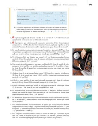 SECCIÓN 4.5 Problemas de mezclas 179
a. Completa la siguiente tabla.
Cantidad, A # Costo unitario, C 5 Valor, V
Harina de trigo entero x # ? 5 ?
Harina sin blanquear ? # ? 5 ?
Mezcla ? # ? 5 ?
b. Utiliza las expresiones en la última columna de la tabla en la parte (a) para es-
cribir una ecuación que se pueda resolver para calcular el número de libras de
harina de trigo entero en la mezcla de Maya: ? 1 ? 5 ? .
12. Explica el significado de cada variable en la ecuación V 5 AC. Proporciona un
ejemplo de la forma en la cual se utiliza esta ecuación.
13. Supongamos que estás mezclando cacahuates que cuestan $4 por libra con pasas
que cuestan $3 por libra. En el contexto de esta situación, explica el significado de la
expresión “La suma de los valores de los ingredientes es igual al valor de la mezcla”.
14. En una clínica veterinaria, un alimento especial para perros que cuesta $6.75 por libra
se mezcla con un suplemento vitamínico que cuesta $3.25 por libra. ¿Cuántas libras de
cada uno se deben utilizar para preparar una mezcla que cuesta $4.65 por libra?
15. Un orfebre combinó una aleación que cuesta $4.30 por libra con una aleación que
cuesta $1.80 por libra. ¿Cuántas onzas de cada una utilizó para preparar una mezcla de
200 onzas que cuesta $2.50 por onza?
16. Una mezcla de semillas para aves se prepara combinando 100 libras de semilla de mijo
que cuesta $0.60 por libra con semillas de girasol que cuestan $1.10 por libra. ¿Cuán-
tas libras de semillas de girasol son necesarias para preparar una mezcla que cuesta
$0.70 por libra?
17. ¿Cuántas libras de té de manzanilla que cuesta $18.20 por libra se deben mezclar con
12 libras de té de naranja que cuesta $12.25 por libra para preparar una mezcla que
cuesta $14.63 por libra?
18. Calcula el costo por libra de una mezcla de café preparada con 8 libras de café que
cuesta $9.20 por libra y 12 libras de café que cuesta $5.50 por libra.
19. Calcula el costo por onza de una mezcla de 200 onzas de un agua de colonia que cuesta
$7.50 por onza y 500 onzas de otra que cuesta $4.00 por onza.
20. Un herbolario tiene 30 onzas de hierbas que cuestan $2 por onza. ¿Cuántas onzas de
hierbas que cuestan $1.00 por onza debe mezclar con esas 30 onzas de hierbas para
producir una mezcla que cuesta $1.60 por onza?
21. Unbocadillosepreparamezclando5librasdepalomitasdemaízconcarameloquecues-
tan $2.40 por libra. ¿Cuánto caramelo se necesita para preparar una mezcla que cuesta
$1.40 por libra?
22. Una tienda de abarrotes ofrece una muestra de quesos que incluye un queso cheddar
con pimienta que cuesta $16 por kilogramo y un Pennsylvania Jack que cuesta $12 por
kilogramo. ¿Cuántos kilogramos de cada uno se utilizaron para preparar una mezcla de
5 kg que cuesta $13.20 por kg?
23. Una compañía maderera combinó virutas de madera de roble que cuestan $3.10 por
libra con virutas de madera de pino que cuestan $2.50 por libra. ¿Cuántas libras de
cada una se utilizaron para preparar una mezcla que cuesta $2.65 por libra?
Steve
Mason/Getty
Images
500 oz
2
0
0
o
z
†
 