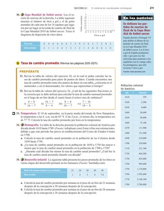SECCIÓN 5.1 El sistema de coordenadas rectangular 211
30. Copa Mundial de futbol soccer Lee el re-
corte de noticias de la derecha. La tabla siguiente
muestra el número de tiros a gol y el de goles
anotados de cada uno de los 16 equipos que juga-
ron por un lugar en la ronda de cuartos de final de
la Copa Mundial 2010 de futbol soccer. Traza el
diagrama de dispersión de estos datos.
Tiros a gol 8 4 6 6 8 6 7 5 9 3 6 2 7 2 8 3
Goles anotados 2 1 1 2 4 1 3 1 2 1 3 0 0 0 1 0
Tasa de cambio promedio (Revisa las páginas 205–207).
PREPÁRATE
31. Revisa la tabla de valores del ejercicio 34, en la cual te piden calcular las ta-
sas de cambio promedio para pares de puntos de datos. Cuando encuentres una
tasa de cambio promedio entre dos puntos de datos en esta tabla, ¿colocarás en el
numerador, o en el denominador, los valores que representan el tiempo?
32. Revisa la tabla de valores del ejercicio 36. ¿Cuál de las siguientes fracciones es
la correcta que se debe utilizar para calcular la tasa de cambio mensual promedio
en el largo de un feto desde el cuarto hasta el octavo mes de embarazo?
i)
4 2 8
16 2 7
ii)
16 2 7
8 2 4
iii)
8 2 4
16 2 7
iv)
7 2 16
14 2 8
33. Temperatura El 10 de septiembre, en la parte media del estado de New Hampshire,
la temperatura a las 6. a.m. era de 45 °F. A las 2 p.m., el mismo día, la temperatura era
de 77 °F. Calcula la tasa de cambio promedio por hora en la temperatura.
34. Demografía La tabla de la derecha presenta la población colonial de América por
década desde 1610 hasta 1780. (Fuente: infoplease.com) Estas cifras son estimaciones,
debido a que este periodo fue previo al establecimiento del Censo de Estados Unidos
en 1790.
a. Calcula la tasa de cambio anual promedio en la población de las Colonias desde
1650 hasta 1750.
b. ¿La tasa de cambio anual promedio en la población de 1650 a 1750 fue mayor o
menor que la tasa de cambio anual promedio en la población de 1700 a 1750?
c. ¿Durante cuál década fue menor la tasa de cambio anual promedio? ¿Cuál fue la
tasa de cambio anual promedio durante esa década?
35. Desarrollo infantil La siguiente tabla presenta los pesos promedio de los fetos en
varias etapas del desarrollo prenatal en los humanos (Fuente: Surebaby.com)
Número de semanas después de la concepción 21 24 28 30 38
Peso, en libras 1 2 3 4 7.4
a. Calcula la tasa de cambio promedio por semana en el peso de un feto de 21 semanas
después de la concepción a 30 semanas después de la concepción.
b. Calcula la tasa de cambio promedio por semana en el peso de un feto de 28 semanas
después de la concepción a 38 semanas después de la concepción.
5
1
3
4
2
Tiros a gol
Goles
anotados
1
0 2 3 4 5 6 7 8 9 10
y
x
3
†
En las noticias
Se definen los par-
tidos de cuartos de
final de la Copa Mun-
dial de futbol soccer
España derrotó a Portugal 1-0
para definir el último de los
partidos de cuartos de final
en la Copa Mundial 2010
de futbol soccer. Los 8 tiros
a gol de España produjeron
sólo 1 gol, pero eso fue
suficiente para mantener a los
españoles con la ventaja sobre
los portugueses, que sólo
tuvieron 3 tiros a gol.
Fuente: www.nprstats.com
Población colonial
de América
Año Población
1610 350
1620 2,300
1630 4,600
1640 26,600
1650 50,400
1660 75,100
1670 111,900
1680 151,500
1690 210,400
1700 250,900
1710 331,700
1720 466,200
1730 629,400
1740 905,600
1750 1,170,800
1760 1,593,600
1770 2,148,100
1780 2,780,400
 