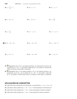 240 CAPÍTULO 5 Ecuaciones y desigualdades lineales
66. y 5
3
4
x 1 1 67. 2x 1 y 5 3 68. 3x 2 y 5 1
69. x 2 2y 5 4 70. x 1 3y 5 6 71. y 5
2
3
x
72. y 5
1
2
x 73. y 5 2x 1 1 74. y 5 2x 2 3
75. 3x 2 4y 5 12 76. 5x 2 2y 5 10 77. y 5 24x 1 2
†
78. y 5 5x 2 2 79. 4x 2 5y 5 20 80. x 2 3y 5 6
81. Supongamos que A, B y C son números positivos. ¿La intersección con el eje y de
la gráfica de Ax 1 By 5 C está arriba o abajo del eje x? ¿La gráfica se inclina hacia
arriba a la derecha o hacia abajo a la derecha?
82. Supongamos que A es un número negativo y B y C son números positivos. ¿La
intersección con el eje y de la gráfica de Ax 1 By 5 C está arriba o abajo del
eje x? ¿La gráfica se inclina hacia arriba a la derecha o hacia abajo a la derecha?
APLICACIÓN DE CONCEPTOS
83. ¿Qué efecto tiene incrementar el coeficiente de x en la gráfica de y 5 mx 1 b, m . 0?
84. ¿Qué efecto sobre la gráfica de y 5 mx 1 b, m . 0 tiene disminuir el coeficiente de x?
85. ¿Qué efecto sobre la gráfica de y 5 mx 1 b tiene incrementar el término constante?
86. ¿Qué efecto sobre la gráfica de y 5 mx 1 b tiene disminuir el término constante?
 