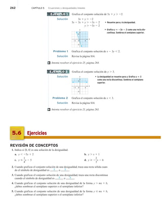 262 CAPÍTULO 5 Ecuaciones y desigualdades lineales
Grafica el conjunto solución de 3x 1 y . 22.
Solución 3x 1 y . 22
3x 2 3x 1 y . 23x 2 2 • Resuelve para y la desigualdad.
y . 23x 2 2
y
x
0 4
–4
–4
4
Problema 1 Grafica el conjunto solución de x 2 3y , 2.
Solución Revisa la página S14.
Intenta resolver el ejercicio 25, página 264.
Grafica el conjunto solución de y . 3.
Solución y
x
0 4
–4
–4
4
• La desigualdad se resuelve para y. Grafica y 5 3
como una recta discontinua. Sombrea el semiplano
superior.
Problema 2 Grafica el conjunto solución de x , 3.
Solución Revisa la página S14.
Intenta resolver el ejercicio 21, página 263.
EJEMPLO 1
†
EJEMPLO 2
†
Ejercicios
5.6
REVISIÓN DE CONCEPTOS
1. Indica si 10, 02 es una solución de la desigualdad.
a. y , 25x 1 2
c. y #
1
4
x 2 5
b. y . x 1 1
d. y $ 2
2
3
x 2 6
2. Cuando graficas el conjunto solución de una desigualdad, traza una recta sólida cuan-
do el símbolo de desigualdad es ? o ? .
3. Cuando graficas el conjunto solución de una desigualdad, traza una recta discontinua
cuando el símbolo de desigualdad es ? o ? .
4. Cuando graficas el conjunto solución de una desigualdad de la forma y . mx 1 b,
¿debes sombrear el semiplano superior o el semiplano inferior?
5. Cuando graficas el conjunto solución de una desigualdad de la forma y # mx 1 b,
¿debes sombrear el semiplano superior o el semiplano inferior?
• Grafica y 5 23x 2 2 como una recta dis-
continua. Sombrea el semiplano superior.
 