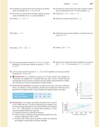 Chapter 5 Examen 271
13. Encuentra la ecuación de la recta a través de los puntos
cuyas coordenadas son 125, 52 y 110, 142.
15. Encuentra la ecuación de la recta que contiene el punto
cuyas coordenadas son 12, 12 y tiene pendiente 4.
17. Grafica: y 5 22x 2 1
19. Grafica: x 5 4
21. Grafica: f1x2 5 2
2
3x 1 2
23. ¿La recta que contiene los puntos 124, 22 y 11, 52 es per-
pendicular a la recta que contiene los puntos 121, 22 y
124, 72?
14. Encuentra la ecuación de la recta que contiene el punto
cuyas coordenadas son 10, 72 y tiene pendiente 2
2
5
.
16. Evalúa f1x2 5 4x2
2 3 at x 5 22.
18. Grafica el conjunto solución de y . 2.
20. Grafica la recta que tiene pendiente
1
2 e intersección con
el eje y 10, 232.
22. Grafica: f1x2 5 25x
24. Encuentra el rango de la función dado por la ecuación
f1x2 5 23x 1 5 si el dominio es 527, 22, 0, 4, 96.
25. ¿La recta que contiene los puntos 123, 222 y 16, 02 es paralela a la recta que contiene
los puntos 16, 242 y 13, 22?
26. Conductores Los conductores mayores de 70 años suman hoy alrededor de
18 millones, de alrededor de 13 millones hace diez años. (Fuente: Oficina Nacional
de Seguridad en las Carreteras.) Calcula la tasa de cambio anual promedio de conduc-
tores mayores de 70 años de edad durante la última década.
27. Ciencia de los incendios La distancia en millas de una casa a una estación de bom-
beros y la cantidad, en miles de dólares, de daños por incendio que sufrió una casa se
presentan en la siguiente tabla. Traza el diagrama de dispersión para estos datos.
Distancia (en millas), x 3.5 4.0 5.5 6.0
Daño (en miles de dólares), y 25 30 40 35
28. Manufactura Una empresa que fabrica tostadores tiene costos fi-
jos de $1000 cada mes. El costo de fabricación por tostador es $8.
Una ecuación que representa el costo total de fabricar los tostadores
es C 5 8t 1 1000, donde C es el costo total, en dólares, y t el nú-
mero de tostadores fabricados cada mes.
a. Escribe la ecuación en notación de función.
b. Utiliza los ejes coordenados de la derecha para graficar la ecua-
ción para valores de t entre 0 y 500.
c. El punto 1340, 37202) está en la gráfica. Escribe una expresión
que explique el significado de este par ordenado.
40
30
20
10
Daño
(en
miles
de
dólares)
Distancia (en millas)
x
y
0 1 2 3 4 5 6
1000
2000
3000
4000
5000
Costo
(en
dólares)
Tostadores fabricados
t
C
0 100 200 300 400 500
(340, 3720)
 