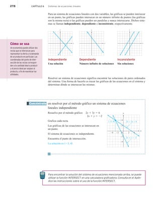 278 CAPÍTULO 6 Sistemas de ecuaciones lineales
Para un sistema de ecuaciones lineales con dos variables, las gráficas se pueden intersecar
en un punto, las gráficas pueden intersecar en un número infinito de puntos (las gráficas
son la misma recta) o las gráficas pueden ser paralelas y nunca intersecarse. Dichos siste-
mas se llaman independiente, dependiente e inconsistente, respectivamente.
y
x
y
x
y
x
Independiente Dependiente Inconsistente
Una solución Número infinito de soluciones Sin soluciones
Resolver un sistema de ecuaciones significa encontrar las soluciones de pares ordenados
del sistema. Una forma de hacerlo es trazar las gráficas de las ecuaciones en el sistema y
determinar dónde se intersecan las mismas.
en resolver por el método gráfico un sistema de ecuaciones
lineales independiente
Resuelve por el método gráfico: 2x 1 3y 5 6
2x 1 y 5 22
Grafica cada recta.
Las gráficas de las ecuaciones se intersecan en
un punto.
El sistema de ecuaciones es independiente.
Encuentra el punto de intersección.
La solución es 123, 42.
Para encontrar la solución del sistema de ecuaciones mencionado arriba, se puede
utilizar la función INTERSECT en una calculadora graficadora. Consulta en el Apén-
dice las instrucciones sobre el uso de la función INTERSECT.
Concéntrate
(–3, 4) 2x + 3y = 6
2x + y = –2
–2
y
x
0
2
4
–4 –2
–4
2
4
e
Cómo se usa
Un economista puede utilizar dos
rectas que se intersecan para
representar la oferta y la demanda
de un producto en particular. Las
coordenadas del punto de inter-
sección de las rectas correspon-
den a la cantidad ideal a producir
y el precio ideal por asignar al
producto, a fin de maximizar las
utilidades.
 
