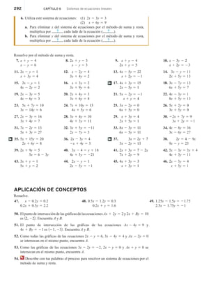 292 CAPÍTULO 6 Sistemas de ecuaciones lineales
6. Utiliza este sistema de ecuaciones: (1) 2x 2 3y 5 3
(2) x 1 6y 5 9
a. Para eliminar x del sistema de ecuaciones por el método de suma y resta,
multiplica por ? cada lado de la ecuación ( ? ).
b. Para eliminar y del sistema de ecuaciones por el método de suma y resta,
multiplica por ? cada lado de la ecuación ( ? ).
Resuelve por el método de suma y resta.
7. x 1 y 5 4
x 2 y 5 6
11. 2x 2 y 5 1
x 1 3y 5 4
15. 2x 2 y 5 1
4x 2 2y 5 2
19. 2x 2 3y 5 5
4x 2 6y 5 3
23. 5x 1 7y 5 10
3x 2 14y 5 6
27. 2x 2 3y 5 16
3x 1 4y 5 7
31. 7x 2 2y 5 13
5x 1 3y 5 27
35. 5x 1 15y 5 20
2x 1 6y 5 8
39. 2x 1 9y 5 5
5x 5 6 2 3y
43. 3x 1 y 5 1
5x 1 y 5 2
8. 2x 1 y 5 3
x 2 y 5 3
12. x 2 2y 5 4
3x 1 4y 5 2
16. x 1 3y 5 2
3x 1 9y 5 6
20. 2x 1 4y 5 3
3x 1 6y 5 8
24. 7x 1 10y 5 13
4x 1 5y 5 6
28. 3x 1 4y 5 10
4x 1 3y 5 11
32. 3x 1 5y 5 211
2x 2 7y 5 3
36. 2x 2 3y 5 4
2x 1 4y 5 3
40. 3x 2 4 5 y 1 18
4x 1 5y 5 221
44. 2x 2 y 5 1
2x 2 5y 5 21
9. x 1 y 5 4
2x 1 y 5 5
13. 4x 2 5y 5 22
x 1 2y 5 21
17. 4x 1 3y 5 15
2x 2 5y 5 1
21. 5x 2 2y 5 21
x 1 y 5 4
25. 3x 2 2y 5 0
6x 1 5y 5 0
29. x 1 3y 5 4
2x 1 5y 5 1
33. 8x 2 3y 5 11
6x 2 5y 5 11
37. 3x 5 2y 1 7
5x 2 2y 5 13
41. 2x 1 3y 5 7 2 2x
7x 1 2y 5 9
45. 4x 1 3y 5 3
x 1 3y 5 1
10. x 2 3y 5 2
x 1 2y 5 23
14. 3x 2 y 5 11
2x 1 5y 5 13
18. 3x 2 7y 5 13
6x 1 5y 5 7
22. 4x 2 3y 5 1
8x 1 5y 5 13
26. 5x 1 2y 5 0
3x 1 5y 5 0
30. 22x 1 7y 5 9
3x 1 2y 5 21
34. 4x 2 8y 5 36
3x 2 6y 5 27
38. 2y 5 4 2 9x
9x 2 y 5 25
42. 5x 2 3y 5 3y 1 4
4x 1 3y 5 11
46. 2x 2 5y 5 4
x 1 5y 5 1
†
†
†
APLICACIÓN DE CONCEPTOS
Resuelve.
47. x 2 0.2y 5 0.2
0.2x 1 0.5y 5 2.2
48. 0.5x 2 1.2y 5 0.3
0.2x 1 y 5 1.6
49. 1.25x 2 1.5y 5 21.75
2.5x 2 1.75y 5 21
50. El punto de intersección de las gráficas de las ecuaciones Ax 1 2y 5 2 y 2x 1 By 5 10
es 12, 222. Encuentra A y B.
51. El punto de intersección de las gráficas de las ecuaciones Ax 2 4y 5 9 y
4x 1 By 5 21 es 121, 232. Encuentra A y B.
52. Como todas las gráficas de las ecuaciones 2x 2 y 5 6, 3x 2 4y 5 4 y Ax 2 2y 5 0
se intersecan en el mismo punto, encuentra A.
53. Como las gráficas de las ecuaciones 3x 2 2y 5 22, 2x 2 y 5 0 y Ax 1 y 5 8 se
intersecan en el mismo punto, encuentra A.
54. Describe con tus palabras el proceso para resolver un sistema de ecuaciones por el
método de suma y resta.
 