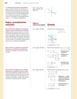 302 CAPÍTULO 6 Sistemas de ecuaciones lineales
Un sistema de ecuaciones dependiente
tiene un número infinito de soluciones. Las
gráficas de las ecuaciones en un sistema de
ecuaciones lineales dependiente representan
la misma recta. Si al resolver algebraicamen-
te un sistema de ecuaciones, la variable se
elimina y el resultado es una igualdad cierta,
como 1 5 1, el sistema es dependiente.
[6.1.1 / 6.2.1 / 6.3.1,
págs. 278-280, 285-
286, 291]
x
y
Reglas y procedimientos
esenciales
Objetivo y
referencia de página Ejemplos
Para resolver un sistema de ecuaciones
lineales con dos variables por el método
gráfico, grafica cada ecuación en el mismo
sistema de coordenadas. Si las rectas se inter-
secan en un punto, el punto de intersección es
el par ordenado que representa la solución del
sistema. Si las rectas son paralelas, el sistema
es inconsistente. Si las gráficas representan la
misma recta, el sistema es dependiente.
[6.1.1, págs. 276-280] Resuelve por el método gráfico:
x 1 2y 5 4
2x 1 y 5 21
(–2, 3)
–4
–4
–2
–2
2
4
4
0
y
x
2
La solución es 122, 32.
Para resolver un sistema de ecuaciones
lineales por el método de sustitución,
escribe una variable en términos de la otra
variable.
[6.2.1, págs. 283-286] Resuelve por sustitución: 2x 2 y 5 5 (1)
3x 1 y 5 5 (2)
3x 1 y 5 5
y 5 23x 1 5
2x 2 y 5 5
2x 2 123x 1 52 5 5
2x 1 3x 2 5 5 5
5x 5 10
x 5 2
y 5 23x 1 5
y 5 23122 1 5
y 5 21
La solución 12, 212.
Para resolver un sistema de ecuaciones
lineales por el método de suma y resta,
utiliza la propiedad de multiplicación de las
ecuaciones para reescribir una o las dos ecua-
ciones, de modo que los coeficientes de una
variable sean opuestos. Luego, suma las dos
ecuaciones y resuelve para las variables.
[6.3.1, págs. 288-291] Resuelve por el método de suma y resta:
3x 1 y 5 4 (1)
x 1 y 5 6 (2)
3x 1 y 5 4
2x 2 y 5 26 • Multiplica por 21 ambos
lados de la ecuación (2).
2x 5 22 • Suma las dos ecuaciones.
x 5 21 • Resuelve para x.
x 1 y 5 6
21 1 y 5 6
y 5 7
La solución es 121, 72.
• Resuelve para y la
ecuación (2).
• Sustituye y en la
ecuación (1).
• Sustituye el valor
de x para calcular
y.
• Sustituye el valor de x
para calcular y.
 