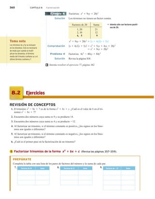 360 CAPÍTULO 8 Factorización
Factoriza: x2
1 9xy 1 20y2
Solución Los términos no tienen un factor común.
Factores de 20 Suma
1, 20
2, 10
4, 5
21
12
9
• Intenta sólo con factores positi-
vos de 20.
x2
1 9xy 1 20y2
5 1x 1 4y2 1x 1 5y2
Comprobación 1x 1 4y2 1x 1 5y2 5 x2
1 5xy 1 4xy 1 20y2
5 x2
1 9xy 1 20y2
Problema 4 Factoriza: 4x2
2 40xy 1 84y2
Solución Revisa la página S18.
Intenta resolver el ejercicio 77, página 362.
Ejemplo 4
†
Toma nota
Los términos 4y y 5y se incluyen
en los binomios. Esto es necesario
de modo que cuando se multi-
plican los binomios, el término
medio del trinomio contiene xy y el
último término contiene y2
.
Ejercicios
8.2
REVISIÓN DE CONCEPTOS
1. El trinomio x2
2 8x 1 7 es de la forma x2
1 bx 1 c. ¿Cuál es el valor de b en el tri-
nomio x2
2 8x 1 7?
2. Encuentra dos números cuya suma es 9 y su producto 14.
3. Encuentra dos números cuya suma es 4 y su producto 212.
4. Al factorizar un trinomio, si el término constante es positivo, ¿los signos en los bino-
mios son iguales o diferentes?
5. Al factorizar un trinomio, si el término constante es negativo, ¿los signos en los bino-
mios son iguales o diferentes?
6. ¿Cuál es el primer paso en la factorización de un trinomio?
Factorizar trinomios de la forma x2
1 bx 1 c (Revisa las páginas 357–359).
PREPÁRATE
Completa la tabla con una lista de los pares de factores del número y la suma de cada par.
7. Factores de 18 Suma 8. Factores de 12 Suma 9. Factores de 221 Suma
1
 