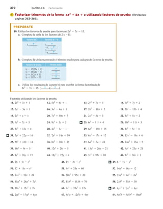 370 CAPÍTULO 8 Factorización
Factorizar trinomios de la forma ax2
1 bx 1 c utilizando factores de prueba (Revisa las
páginas 363–366).
PREPÁRATE
10. Utiliza los factores de prueba para factorizar 2x2
2 7x 2 15.
a. Completa la tabla de los factores de 2 y 215.
Factores de 2 Factores de 215
1, ? 1, ?
21, ?
3, ?
23, ?
b. Completa la tabla encontrando el término medio para cada par de factores de prueba.
Factores de prueba Término medio
1x 2 152 12x 1 12
1x 1 152 12x 2 12
1x 2 52 12x 1 32
1x 1 52 12x 2 32
?
?
?
?
c. Utiliza los resultados de la parte b) para escribir la forma factorizada de
2x2
2 7x 2 15: ( ? )( ? ).
Factoriza utilizando los factores de prueba.
11. 2x2
1 3x 1 1
15. 2a2
2 3a 1 1
19. 2x2
1 x 2 1
23. 6z2
2 7z 1 3
27. 8x2
1 33x 1 4
31. 3p2
1 22p 2 16
35. 5b2
1 33b 2 14
39. 18t2
2 9t 2 5
43. 8y2
2 26y 1 15
12. 5x2
1 6x 1 1
16. 3a2
2 4a 1 1
20. 7x2
1 50x 1 7
24. 9z2
1 3z 1 2
28. 4x2
2 3x 2 1
32. 7p2
1 19p 1 10
36. 8x2
2 30x 1 25
40. 12t2
1 28t 2 5
44. 18y2
2 27y 1 4
13. 2y2
1 7y 1 3
17. 2b2
2 11b 1 5
21. 2x2
2 5x 2 3
25. 6t2
2 11t 1 4
29. 6b2
2 19b 1 15
33. 6x2
2 17x 1 12
37. 6a2
1 7a 2 24
41. 15a2
1 26a 2 21
45. 3z2
1 95z 1 10
14. 3y2
1 7y 1 2
18. 3b2
2 13b 1 4
22. 3x2
1 5x 2 2
26. 10t2
1 11t 1 3
30. 4z2
1 5z 2 6
34. 15x2
2 19x 1 6
38. 14a2
1 15a 2 9
42. 6a2
1 23a 1 21
46. 8z2
2 36z 1 1
†
†
47. 28 1 3z 2 z2
50. 12 1 11x 2 x2
53. 24x2
2 52x 1 24
56. 15a4
1 26a3
1 7a2
59. 10x3
1 12x2
1 2x
62. 2yz3
2 17yz2
1 8yz
48. 15 2 2z 2 z2
51. 9x2
1 33x 2 60
54. 60x2
1 95x 1 20
57. 15b2
2 115b 1 70
60. 9x3
2 39x2
1 12x
63. 9x3
y 1 12x2
y 1 4xy
49. 8 2 7x 2 x2
52. 16x2
2 16x 2 12
55. 35a4
1 9a3
2 2a2
58. 25b2
1 35b 2 30
61. 4yz3
1 5yz2
2 6yz
64. 9a3
b 2 9a2
b2
2 10ab3
†
†
1
 