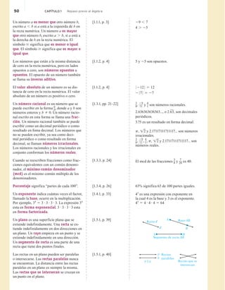 50 CAPÍTULO 1 Repaso previo al álgebra
Un número a es menor que otro número b,
escrito a , b si a está a la izquierda de b en
la recta numérica. Un número a es mayor
que otro número b, escrito a . b, si a está a
la derecha de b en la recta numérica. El
símbolo # significa que es menor o igual
que. El símbolo $ significa que es mayor o
igual que.
[1.1.1, p. 3] 29 , 7
4 . 25
Los números que están a la misma distancia
de cero en la recta numérica, pero en lados
opuestos a cero, son números opuestos u
opuestos. El opuesto de un número también
se llama su inverso aditivo.
[1.1.2, p. 4] 5 y 25 son opuestos.
El valor absoluto de un número es su dis-
tancia de cero en la recta numérica. El valor
absoluto de un número es positivo o cero.
[1.1.2, p. 4] 0 212 0 5 12
2 0 7 0 5 27
Un número racional es un número que se
puede escribir en la forma a
b, donde a y b son
números enteros y b 2 0. Un número racio-
nal escrito en esta forma se llama una frac-
ción. Un número racional también se puede
escribir como un decimal periódico o como
resultado en foma decimal. Los números que
no se pueden escribir, ya sea como deci-
mal periódico o como resultado en forma
decimal, se llaman números irracionales.
Los números racionales y los irracionales en
conjunto conforman los números reales.
[1.3.1, pp. 21–22] 3
8,
29
11 y
4
1 son números racionales.
2.636363636363..., o 2.63, son decimales
periódicos.
3.75 es un resultado en forma decimal.
p, !2 y 2.17117111711117... son números
irracionales.
3
8,
29
11 ,
4
1, p, !2 y 2.17117111711117... son
números reales.
Cuando se reescriben fracciones como frac-
ciones equivalentes con un común denomi-
nador, el mínimo común denominador
(mcd) es el mínimo común múltiplo de los
denominadores.
[1.3.3, p. 24] El mcd de las fracciones
3
8 y
7
20 es 40.
Porcentaje significa “partes de cada 100”. [1.3.4, p. 26] 63% significa 63 de 100 partes iguales.
Un exponente indica cuántas veces el factor,
llamado la base, ocurre en la multiplicación.
Por ejemplo, 34
5 3 # 3 # 3 # 3. La expresión 34
esta en forma exponencial. 3 # 3 # 3 # 3 esta
en forma factorizada.
[1.4.1, p. 33] 43
es una expresión con exponente en
la cual 4 es la base y 3 es el exponente.
43
5 4 # 4 # 4 5 64
Un plano es una superficie plana que se
extiende indefinidamente. Una recta se ex-
tiende indefinidamente en dos direcciones en
un plano. Un rayo empieza en un punto y se
extiende indefinidamente en una dirección.
Un segmento de recta es una parte de una
recta que tiene dos puntos finales.
[1.5.1, p. 39] Recta Rayo AB
Segmento de recta AB
A
A B
B
Las rectas en un plano pueden ser paralelas
o intersecarse. Las rectas paralelas nunca
se encuentran. La distancia entre las rectas
paralelas en un plano es siempre la misma.
Las rectas que se intersecan se cruzan en
un punto en el plano.
[1.5.1, p. 40]
p || q
Rectas
paralelas
Rectas que se
intersecan
p
q
 