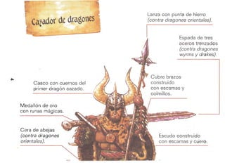 Calador de dragones 


Lanza con punta de hierro
(contra dragones orientales).

Espada de tres
aceros trenzado s
(contra dragones
wyrms y drakes).

~

C asco con c uernos del 

primer dra g ón c azado. 


Cubre brazos
construido
con escamas y
colmillos.

Medallón de oro 

con runas mágicas. 


C era de abejas
(c ontra dragones 

o rientales).

Escudo construido
con escamas y c uero. 


 