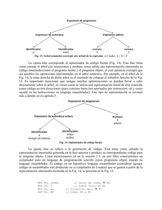 Fig. 13: Árbol semántico (corregir este árbol) de la expresión a [ index ]  4  2

La cuarta fase corresponde al optimizador de código fuente (Fig. 14). Esta fase toma
como entrada el árbol con anotaciones y produce como salida una representación intermedia (o

código intermedio) entre el programa fuente y el programa objeto, el cual optimiza (siempre que
sea posible) las operaciones representadas en el árbol sintáctico. Por ejemplo, en el árbol de la
Fig. 14, la rama derecha de dicho árbol es el resultado de colapsar el subárbol derecho de la Fig.
12. Es importante mencionar que aunque muchas optimizaciones se pueden llevar a cabo
directamente sobre el árbol, en varios casos se utiliza una representación lineal de éste conocida
como código en tres direcciones (pues contiene hasta tres operandos por instrucción, tal y como
sucede en las instrucciones en lenguaje ensamblador). Este tipo de representación se revisará
más a detalle en el capítulo 5.

Fig. 14: Optimizador de código fuente

La quinta fase se refiere a la generación de código. Ésta toma como entrada la
representación intermedia generada en la fase anterior y produce su correspondiente código para
la máquina objeto. Como mencionamos ya en la sección 1.1, en este libro construiremos un
compilador para un lenguaje de programación sencillo cuyos programas objeto estarán en
lenguaje ensamblador. El código en un hipotético lenguaje ensamblador (considerar agregar
código en ensamblador real producido en el compilador de Louden) que se genera a partir de la
representación intermedia mostrada en la Fig. 14, se presenta en la Fig. 15.

MOV
MUL
MOV
ADD

R0,
R0,
R1,
R1,

index
2
&a
R0

;; Valor de index  R0
;; Doble valor en R0
;; Dirección de a  R1
;; Sumar R0 a R1

 