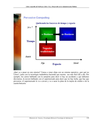Libro Amarillo del Software Libre: Uso y Desarrollo en la Administración Pública
¿Qué va a pasar en este entorno? Vamos a tener chips con un sistema operativo, ¿por qué no
Linux?, junto con la tecnología inalámbrica haciendo que nuestra sea más fácil día a día. Por
ejemplo, los carros hablando con la autopista para decir si hay un accidente y que debemos
desviarnos, la nevera hablando con el supermercado para decir que no hay leche, que hay que
proveerse, el supermercado le va a enviar y va a sacar la plata de la tarjeta de crédito o de la
cuenta bancaria.
Ministerio de Ciencia y Tecnología-Oficina de Tecnología de Información 124
 
