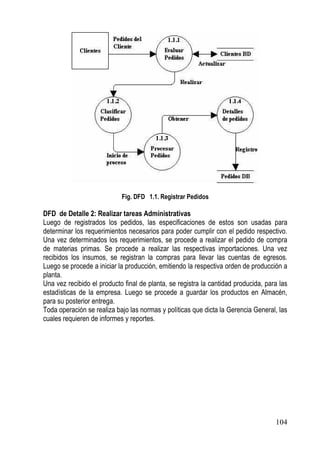 Fig. DFD 1.1. Registrar Pedidos

DFD de Detalle 2: Realizar tareas Administrativas
Luego de registrados los pedidos, las especificaciones de estos son usadas para
determinar los requerimientos necesarios para poder cumplir con el pedido respectivo.
Una vez determinados los requerimientos, se procede a realizar el pedido de compra
de materias primas. Se procede a realizar las respectivas importaciones. Una vez
recibidos los insumos, se registran la compras para llevar las cuentas de egresos.
Luego se procede a iniciar la producción, emitiendo la respectiva orden de producción a
planta.
Una vez recibido el producto final de planta, se registra la cantidad producida, para las
estadísticas de la empresa. Luego se procede a guardar los productos en Almacén,
para su posterior entrega.
Toda operación se realiza bajo las normas y políticas que dicta la Gerencia General, las
cuales requieren de informes y reportes.




                                                                                    104
 