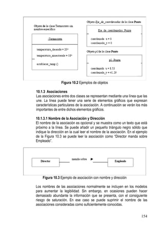Figura 10.2 Ejemplos de objetos

10.1.3 Asociaciones
Las asociaciones entre dos clases se representan mediante una línea que las
une. La línea puede tener una serie de elementos gráficos que expresan
características particulares de la asociación. A continuación se verán los más
importantes de entre dichos elementos gráficos.

10.1.3.1 Nombre de la Asociación y Dirección
El nombre de la asociación es opcional y se muestra como un texto que está
próximo a la línea. Se puede añadir un pequeño triángulo negro sólido que
indique la dirección en la cual leer el nombre de la asociación. En el ejemplo
de la Figura 10.3 se puede leer la asociación como “Director manda sobre
Empleado”.




    Figura 10.3 Ejemplo de asociación con nombre y dirección

Los nombres de las asociaciones normalmente se incluyen en los modelos
para aumentar la legibilidad. Sin embargo, en ocasiones pueden hacer
demasiado abundante la información que se presenta, con el consiguiente
riesgo de saturación. En ese caso se puede suprimir el nombre de las
asociaciones consideradas como suficientemente conocidas.


                                                                         154
 