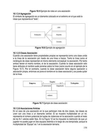Figura 10.5 Ejemplo de roles en una asociación
10.1.3.4 Agregación
El símbolo de agregación es un diamante colocado en el extremo en el que está la
clase que representa el “todo”.




                         Figura 10.6 Ejemplo de agregación

10.1.3.5 Clases Asociación
Cuando una asociación tiene propiedades propias se representa como una clase unida
a la línea de la asociación por medio de una línea a trazos. Tanto la línea como el
rectángulo de clase representan el mismo elemento conceptual: la asociación. Por tanto
ambos tienen el mismo nombre, el de la asociación. Cuando la clase asociación sólo
tiene atributos el nombre suele ponerse sobre la línea (como ocurre en el ejemplo de la
Figura 10.7). Por el contrario, cuando la clase asociación tiene alguna operación o
asociación propia, entonces se pone el nombre en la clase asociación y se puede quitar
de la línea.




                       Figura 10.7 Ejemplo de clase asociación

10.1.3.6 Asociaciones N-Arias
En el caso de una asociación en la que participan más de dos clases, las clases se
unen con una línea a un diamante central. Si se muestra multiplicidad en un rol,
representa el número potencial de tuplas de instancias en la asociación cuando el resto
de los N-1 valores están fijos. En la Figura 12 se ha impuesto la restricción de que un
jugador no puede jugar en dos equipos distintos a lo largo de una temporada, porque la
multiplicidad de “Equipo” es 1 en la asociación ternaria.
                                                                                   156
 