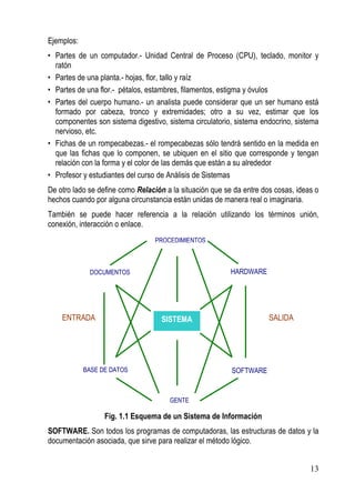 Ejemplos:
• Partes de un computador.- Unidad Central de Proceso (CPU), teclado, monitor y
  ratón
• Partes de una planta.- hojas, flor, tallo y raíz
• Partes de una flor.- pétalos, estambres, filamentos, estigma y óvulos
• Partes del cuerpo humano.- un analista puede considerar que un ser humano está
  formado por cabeza, tronco y extremidades; otro a su vez, estimar que los
  componentes son sistema digestivo, sistema circulatorio, sistema endocrino, sistema
  nervioso, etc.
• Fichas de un rompecabezas.- el rompecabezas sólo tendrá sentido en la medida en
  que las fichas que lo componen, se ubiquen en el sitio que corresponde y tengan
  relación con la forma y el color de las demás que están a su alrededor
• Profesor y estudiantes del curso de Análisis de Sistemas
De otro lado se define como Relación a la situación que se da entre dos cosas, ideas o
hechos cuando por alguna circunstancia están unidas de manera real o imaginaria.
También se puede hacer referencia a la relación utilizando los términos unión,
conexión, interacción o enlace.
                                  PROCEDIMIENTOS



             DOCUMENTOS                                   HARDWARE




    ENTRADA                         SISTEMA                           SALIDA




            BASE DE DATOS                                 SOFTWARE


                                      GENTE

                  Fig. 1.1 Esquema de un Sistema de Información
SOFTWARE. Son todos los programas de computadoras, las estructuras de datos y la
documentación asociada, que sirve para realizar el método lógico.


                                                                                   13
 