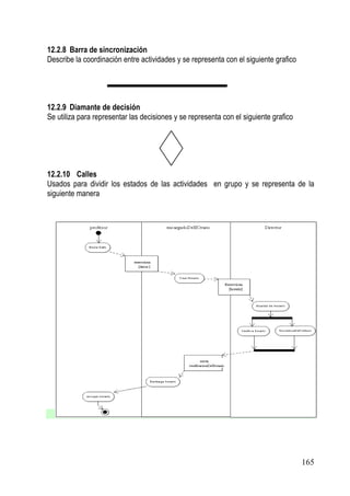 12.2.8 Barra de sincronización
Describe la coordinación entre actividades y se representa con el siguiente grafico




12.2.9 Diamante de decisión
Se utiliza para representar las decisiones y se representa con el siguiente grafico




12.2.10 Calles
Usados para dividir los estados de las actividades en grupo y se representa de la
siguiente manera




                                                                                      165
 