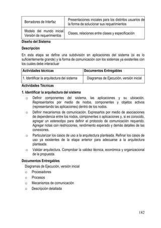 Presentaciones iniciales para los distintos usuarios de
 Borradores de Interfaz
                                  la forma de solucionar sus requerimientos
 Modelo del mundo inicial.
                                  Clases, relaciones entre clases y especificación
 Versión de requerimientos
Diseño del Sistema
Descripción
En esta etapa se define una subdivisión en aplicaciones del sistema (si es lo
suficientemente grande) y la forma de comunicación con los sistemas ya existentes con
los cuales debe interactuar
Actividades técnicas                         Documentos Entregables
1. Identificar la arquitectura del sistema     Diagramas de Ejecución, versión inicial
Actividades Técnicas
1. Identificar la arquitectura del sistema
    o Definir componentes del sistema, las aplicaciones y su ubicación.
        Representarlos por medio de nodos, componentes y objetos activos
        (representando las aplicaciones) dentro de los nodos.
    o Definir mecanismos de comunicación. Expresarlos por medio de asociaciones
        de dependencia entre los nodos, componentes o aplicaciones y, si es conocido,
        agregar un estereotipo para definir el protocolo de comunicación requerido.
        Agregar notas con restricciones, rendimiento esperado y demás detalles de las
        conexiones.
    o Particularizar los casos de uso a la arquitectura planteada. Refinar los casos de
        uso ya existentes de la etapa anterior para adecuarse a la arquitectura
        planteada.
    o Validar arquitectura. Comprobar la validez técnica, económica y organizacional
        de la propuesta.
Documentos Entregables
 Diagramas de Ejecución, versión inicial
 o Procesadores
 o Procesos
 o Mecanismos de comunicación
 o Descripción detallada




                                                                                     182
 