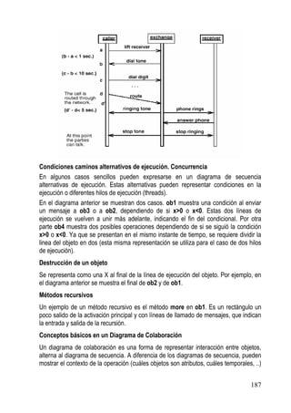 Condiciones caminos alternativos de ejecución. Concurrencia
En algunos casos sencillos pueden expresarse en un diagrama de secuencia
alternativas de ejecución. Estas alternativas pueden representar condiciones en la
ejecución o diferentes hilos de ejecución (threads).
En el diagrama anterior se muestran dos casos. ob1 muestra una condición al enviar
un mensaje a ob3 o a ob2, dependiendo de si x>0 o x<0. Estas dos líneas de
ejecución se vuelven a unir más adelante, indicando el fin del condicional. Por otra
parte ob4 muestra dos posibles operaciones dependiendo de si se siguió la condición
x>0 o x<0. Ya que se presentan en el mismo instante de tiempo, se requiere dividir la
linea del objeto en dos (esta misma representación se utiliza para el caso de dos hilos
de ejecución).
Destrucción de un objeto
Se representa como una X al final de la línea de ejecución del objeto. Por ejemplo, en
el diagrama anterior se muestra el final de ob2 y de ob1.
Métodos recursivos
Un ejemplo de un método recursivo es el método more en ob1. Es un rectángulo un
poco salido de la activación principal y con líneas de llamado de mensajes, que indican
la entrada y salida de la recursión.
Conceptos básicos en un Diagrama de Colaboración
Un diagrama de colaboración es una forma de representar interacción entre objetos,
alterna al diagrama de secuencia. A diferencia de los diagramas de secuencia, pueden
mostrar el contexto de la operación (cuáles objetos son atributos, cuáles temporales, ..)


                                                                                    187
 