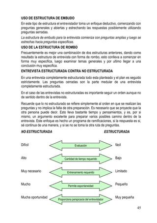 USO DE ESTRUCTURA DE EMBUDO
En este tipo de estructura el entrevistador toma un enfoque deductivo, comenzando con
preguntas generales y abiertas y estrechando las respuestas posiblemente utilizando
preguntas serradas.
La estructura de embudo para la entrevista comienza con preguntas amplias y luego se
estrechas hacia preguntas especificas.
USO DE LA ESTRUCTURA DE ROMBO
Frecuentemente es mejor una combinación de dos estructuras anteriores, dando como
resultado la estructura de entrevista con forma de rombo, esto conlleva a comenzar en
forma muy especifica, luego examinar temas generales y por ultimo llegar a una
conclusión muy especifica.
ENTREVISTA ESTRUCTURADA CONTRA NO ESTRUCTURADA
En una entrevista completamente estructurada todo esta planteado y el plan es seguido
estrictamente. Las preguntas cerradas son la parte medular de una entrevista
completamente estructurada.
En el caso de las entrevistas no estructuradas es importante seguir un orden aunque no
de sentido dentro de la entrevista.
Recuerde que lo no estructurado se refiere simplemente al orden en que se realizan las
preguntas y no implica la falta de otra preparación. Es necesario que se proyecte que la
otra persona puede decir. Esto lleva bastante tiempo y pensamientos, y es, por si
mismo, un argumento excelente para preparar varios posibles camino dentro de la
entrevista. Este enfoque es hecho un programa de ramificaciones, si la respuesta es si,
sé continua de una manera, y si se no se toma la otra ruta de preguntas.
NO ESTRUCTURADA                                                        ESTRUCTURADA


Difícil                                   Evaluación                        fácil


Alto                            Cantidad de tiempo requerido                Bajo


Muy necesario                      Entrenamiento requerido                  Limitado


Mucho                               Permite espontaneidad
                                                                            Pequeño


Mucha oportunidad                                                           Muy pequeña
                           Proporciona perspicacia del entrevistador

                                                                                          45
 
