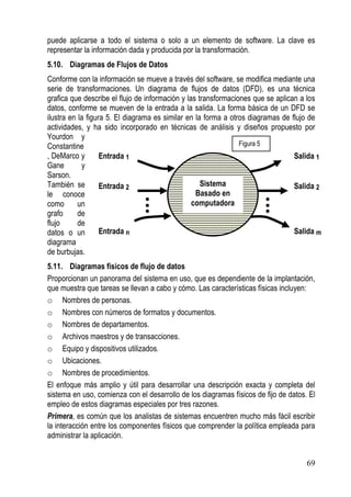 puede aplicarse a todo el sistema o solo a un elemento de software. La clave es
representar la información dada y producida por la transformación.
5.10. Diagramas de Flujos de Datos
Conforme con la información se mueve a través del software, se modifica mediante una
serie de transformaciones. Un diagrama de flujos de datos (DFD), es una técnica
grafica que describe el flujo de información y las transformaciones que se aplican a los
datos, conforme se mueven de la entrada a la salida. La forma básica de un DFD se
ilustra en la figura 5. El diagrama es similar en la forma a otros diagramas de flujo de
actividades, y ha sido incorporado en técnicas de análisis y diseños propuesto por
Yourdon y
Constantine                                                     Figura 5
, DeMarco y        Entrada 1                                                     Salida 1
Gane        y
Sarson.
También se         Entrada 2                        Sistema                      Salida 2
le conoce                                         Basado en
como       un                                    computadora
grafo      de
flujo      de
datos o un         Entrada n                                                     Salida m
diagrama
de burbujas.
5.11. Diagramas fisicos de flujo de datos
Proporcionan un panorama del sistema en uso, que es dependiente de la implantación,
que muestra que tareas se llevan a cabo y cómo. Las características físicas incluyen:
o Nombres de personas.
o Nombres con números de formatos y documentos.
o Nombres de departamentos.
o Archivos maestros y de transacciones.
o Equipo y dispositivos utilizados.
o Ubicaciones.
o Nombres de procedimientos.
El enfoque más amplio y útil para desarrollar una descripción exacta y completa del
sistema en uso, comienza con el desarrollo de los diagramas físicos de fijo de datos. El
empleo de estos diagramas especiales por tres razones.
Primera, es común que los analistas de sistemas encuentren mucho más fácil escribir
la interacción entre los componentes físicos que comprender la política empleada para
administrar la aplicación.


                                                                                     69
 