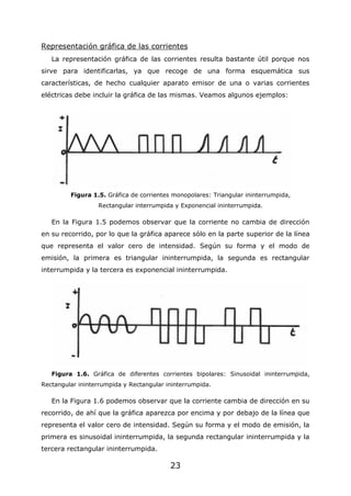 23
Representación gráfica de las corrientes
La representación gráfica de las corrientes resulta bastante útil porque nos
sirve para identificarlas, ya que recoge de una forma esquemática sus
características, de hecho cualquier aparato emisor de una o varias corrientes
eléctricas debe incluir la gráfica de las mismas. Veamos algunos ejemplos:
Figura 1.5. Gráfica de corrientes monopolares: Triangular ininterrumpida,
Rectangular interrumpida y Exponencial ininterrumpida.
En la Figura 1.5 podemos observar que la corriente no cambia de dirección
en su recorrido, por lo que la gráfica aparece sólo en la parte superior de la línea
que representa el valor cero de intensidad. Según su forma y el modo de
emisión, la primera es triangular ininterrumpida, la segunda es rectangular
interrumpida y la tercera es exponencial ininterrumpida.
Figura 1.6. Gráfica de diferentes corrientes bipolares: Sinusoidal ininterrumpida,
Rectangular ininterrumpida y Rectangular ininterrumpida.
En la Figura 1.6 podemos observar que la corriente cambia de dirección en su
recorrido, de ahí que la gráfica aparezca por encima y por debajo de la línea que
representa el valor cero de intensidad. Según su forma y el modo de emisión, la
primera es sinusoidal ininterrumpida, la segunda rectangular ininterrumpida y la
tercera rectangular ininterrumpida.
 