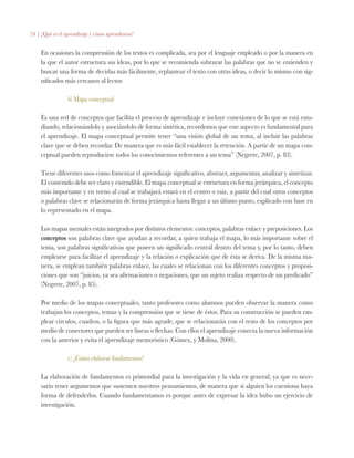 24 | ¿Qué es el aprendizaje y cómo aprendemos?
En ocasiones la comprensión de los textos es complicada, sea por el lenguaje empleado o por la manera en
la que el autor estructura sus ideas, por lo que se recomienda subrayar las palabras que no se entienden y
buscar una forma de decirlas más fácilmente, replantear el texto con otras ideas, o decir lo mismo con sig-
nificados más cercanos al lector.
b) Mapa conceptual
Es una red de conceptos que facilita el proceso de aprendizaje e incluye conexiones de lo que se está estu-
diando, relacionándolo y asociándolo de forma sintética, recordemos que este aspecto es fundamental para
el aprendizaje. El mapa conceptual permite tener “una visión global de un tema, al incluir las palabras
clave que se deben recordar. De manera que es más fácil establecer la retención. A partir de un mapa con-
ceptual pueden reproducirse todos los conocimientos referentes a un tema” (Negrete, 2007, p. 83).
Tiene diferentes usos como fomentar el aprendizaje significativo, abstraer, argumentar, analizar y sintetizar.
El contenido debe ser claro y entendible. El mapa conceptual se estructura en forma jerárquica, el concepto
más importante y en torno al cual se trabajará estará en el centro o raíz, a partir del cual otros conceptos
o palabras clave se relacionarán de forma jerárquica hasta llegar a un último punto, explicado con base en
lo representado en el mapa.
Los mapas mentales están integrados por distintos elementos: conceptos, palabras enlace y preposiciones. Los
conceptos son palabras clave que ayudan a recordar, a quien trabaja el mapa, lo más importante sobre el
tema, son palabras significativas que poseen un significado central dentro del tema y, por lo tanto, deben
emplearse para facilitar el aprendizaje y la relación o explicación que de ésta se deriva. De la misma ma-
nera, se emplean también palabras enlace, las cuales se relacionan con los diferentes conceptos y proposi-
ciones que son “juicios, ya sea afirmaciones o negaciones, que un sujeto realiza respecto de un predicado”
(Negrete, 2007, p. 85).
Por medio de los mapas conceptuales, tanto profesores como alumnos pueden observar la manera como
trabajan los conceptos, temas y la comprensión que se tiene de éstos. Para su construcción se pueden em-
plear círculos, cuadros, o la figura que más agrade, que se relacionarán con el resto de los conceptos por
medio de conectores que pueden ser líneas o flechas. Con ellos el aprendizaje conecta la nueva información
con la anterior y evita el aprendizaje memorístico (Gómez, y Molina, 2000).
c) ¿Cómo elaborar fundamentos?
La elaboración de fundamentos es primordial para la investigación y la vida en general; ya que es nece-
sario tener argumentos que sustenten nuestros pensamientos, de manera que si alguien los cuestiona haya
forma de defenderlos. Cuando fundamentamos es porque antes de expresar la idea hubo un ejercicio de
investigación.
 