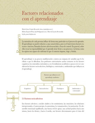 Resumen
Factores relacionados
con el aprendizaje
María Luisa Crispin Bernardo, luisa.crispin@uia.mx |
Melisa Esquivel Peña, ljmel94@gmail.com | Marcela Loyola Hermosilla
loyola_marcela@uia.mx
La naturaleza de cada persona influye de forma muy particular en el proceso de aprender.
El aprendizaje no puede reducirse a una característica, pues en él intervienen factores ex-
ternos e internos, llamados factores afectivos-sociales y locus de control. En general, sobre
ellos recae la responsabilidad que el aprendiz tiene frente a sus procesos y la forma como
los sujetos son capaces de enfrentar lo que el contexto impone, exige y brinda.
El aprendizaje es un proceso multifactorial y existen un conjunto de variables que lo fa-
cilitan o que lo dificultan. Los profesores universitarios suelen centrarse en los factores
cognitivos, los contenidos curriculares y en el rendimiento académico y pocas veces se con-
sideran los factores socio-afectivos, fisiológicos, contextuales y ambientales que influyen en
el aprendizaje.
2.1 Factores socio-afectivos
Los factores afectivos y sociales aluden a los sentimientos, las emociones, las relaciones
interpersonales, el autoconcepto, la autoestima, la comunicación y la motivación. Un de-
sarrollo emocional equilibrado, una buena red de apoyo, una actitud positiva hacia uno
mismo, hacia los demás y hacia el medio, son factores determinantes para el éxito del
Cognitivos Socio-afectivos Fisiológicos Ambientales o
contextuales
Factores que influyen en el
aprendizaje académico
IICapítulo
 