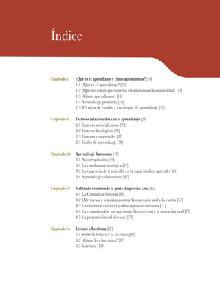 Índice
Capítulo i.	 ¿Qué es el aprendizaje y cómo aprendemos? [10]
	 1.1 ¿Qué es el aprendizaje? [12]
	 1.2 ¿Qué necesitan aprender los estudiantes en la universidad? [13]
	 1.3 ¿Cómo aprendemos? [14]
	 1.4 Aprendizaje profundo [18]
	 1.5 Técnicas de estudio y estrategias de aprendizaje [22]
Capitulo ii.	 Factores relacionados con el aprendizaje [29]
	 2.1 Factores socio-afectivos [29]
	 2.2 Factores fisiológicos [36]
	 2.3 Factores contextuales [37]
	 2.4 Estilos de aprendizaje [38]
Capítulo iii.	 Aprendizaje Autónomo [49]
	 3.1 Autorregulación [49]
	 3.2 La enseñanza estratégica [57]
	 3.3 La exigencia de ir más allá en la capacidad de aprender [61]
	 3.4 Aprendizaje colaborativo [62]
Capítulo iv.	 Hablando se entiende la gente. Expresión Oral [66]
	 4.1 La Comunicación oral [66]
	 4.2 Diferencias y semejanzas entre la expresión oral y la escrita [67]
	 4.3 La expresión corporal y otros signos secundarios [71]
	 4.4 La comunicación interpersonal: la entrevista y la narración oral [72]
	 4.5 La preparación del discurso [78]
Capítulo v.	 Lectura y Escritura [85]
	 5.1 Sobre la lectura y la escritura [86]
	 5.2 ¿Cómo leer literatura? [97]
	 5.3 Escritura [103]
 