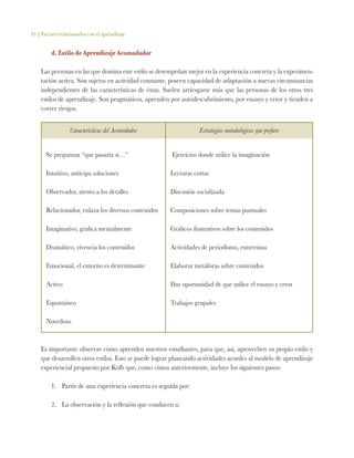43 | Factores relacionados con el aprendizaje
d. Estilo de Aprendizaje Acomodador
Las personas en las que domina este estilo se desempeñan mejor en la experiencia concreta y la experimen-
tación activa. Son sujetos en actividad constante, poseen capacidad de adaptación a nuevas circunstancias
independientes de las características de éstas. Suelen arriesgarse más que las personas de los otros tres
estilos de aprendizaje. Son pragmáticos, aprenden por autodescubrimiento, por ensayo y error y tienden a
correr riesgos.
Características del Acomodador Estrategias metodológicas que prefiere
Se preguntan “que pasaría si…”
Intuitivo, anticipa soluciones
Observador, atento a los detalles
Relacionador, enlaza los diversos contenidos
Imaginativo, grafica mentalmente
Dramático, vivencia los contenidos
Emocional, el entorno es determinante
Activo
Espontáneo
Novedoso
Ejercicios donde utilice la imaginación
Lecturas cortas
Discusión socializada
Composiciones sobre temas puntuales
Gráficos ilustrativos sobre los contenidos
Actividades de periodismo, entrevistas
Elaborar metáforas sobre contenidos
Dar oportunidad de que utilice el ensayo y error
Trabajos grupales
Es importante observar cómo aprenden nuestros estudiantes, para que, así, aprovechen su propio estilo y
que desarrollen otros estilos. Esto se puede lograr planeando actividades acordes al modelo de aprendizaje
experiencial propuesto por Kolb que, como vimos anteriormente, incluye los siguientes pasos:
1.	 Partir de una experiencia concreta es seguida por:
2.	 La observación y la reflexión que conducen a:
 