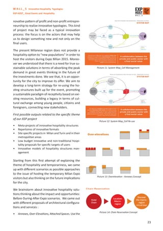 W A L L _ S Innovative Hospitality Typologies
EXP-HOST_ Great Events and Hospitality


novative pattern of proﬁt and non-proﬁt entrepre-
neurship to realize innovative typologies. This kind
of project may be faced as a typical innovation
process: the focus is on the actors that may help
us to design something new and not only on the
ﬁnal users.

The present Milanese region does not provide a
hospitality option to “new populations” in order to
host the visitors during Expo Milan 2015. Moreo-
ver we understood that there is a need for true su-
stainable solutions in terms of absorbing the peak                 Picture 11: System Map_Cell Management
demand in great events thinking in the future of
the investments done. We see that, it is an oppor-
tunity for the city to improve its oﬀer. We aim to
develop a long-term strategy for re-using the ho-
sting structures built up for the event, promoting
a sustainable paradigm of receptivity based on exi-
sting resources, building a legacy in terms of cul-
tural exchange among young people, citizens and
foreigners, connecting new stakeholders.

First possible outputs related to the speciﬁc theme
of our ASP project
                                                                      Picture 12: System Map_Cell Re-use
•   Meta-projects of innovative hospitality structures
•   Repertoires of innovative formats
•   Site speciﬁc projects in Milan and Turin and in their
    metropolitan areas
•   Low budget innovative and non-traditional hospi-
    tality proposals for speciﬁc targets of users
•   Innovative models of hospitality structures man-
    agement

Starting from this ﬁrst attempt of explaining the
theme of hospitality and temporariness, we came
up with diﬀerent scenarios as possible approaches
to the issue of hosting the temporary Milan Expo
                                                                    Picture 13: Overelevation - Annexes Concept
visitors but also thinking on the future implications
for the city.
                                                            Chain Reservation
We brainstorm about innovative hospitality solu-
tions thinking about the impact and opportunities:
Before-During-After Expo scenarios. We came out
with diﬀerent proposals of architectural conﬁgura-
tions and services :
                                                                      Picture 14: Chain Reservation Concept
•   Annexes, Over-Elevations, Attached Spaces. Use the

                                                                                                                  23
 