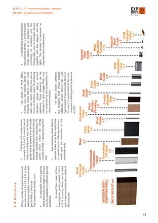 W A L L _ S Innovative Hospitality Typologies
EXP-HOST_ Great Events and Hospitality




                                                41
 