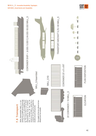 W A L L _ S Innovative Hospitality Typologies
EXP-HOST_ Great Events and Hospitality




                                                42
 